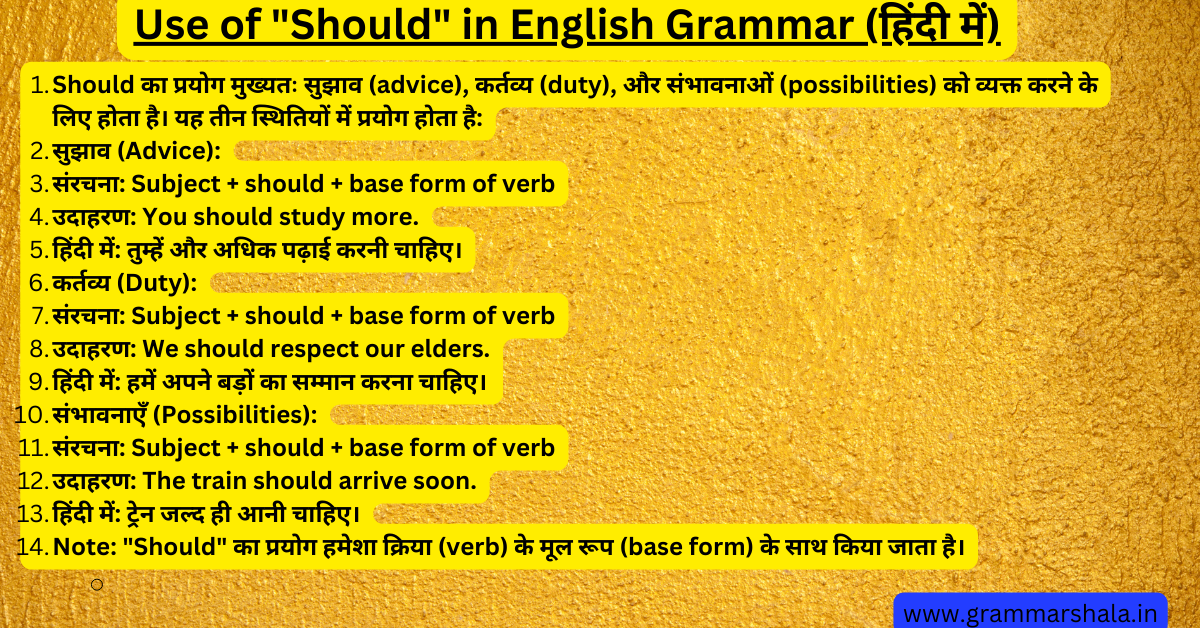 use-of-should-in-hindi-with-rules-examples-and-exercises